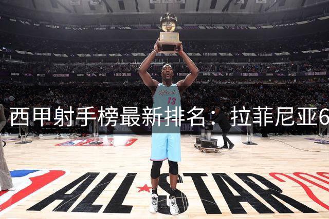 西甲射手榜最新排名：拉菲尼亚6球位居榜首 6名球员并列4球